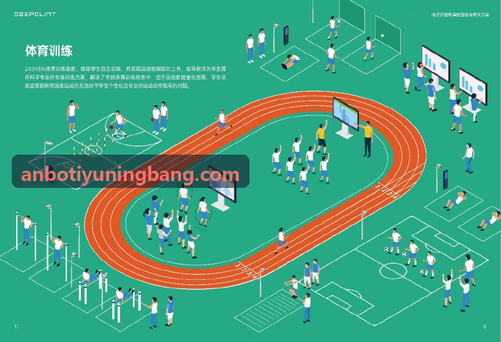 ANBOTIYU专业心率电极胸带