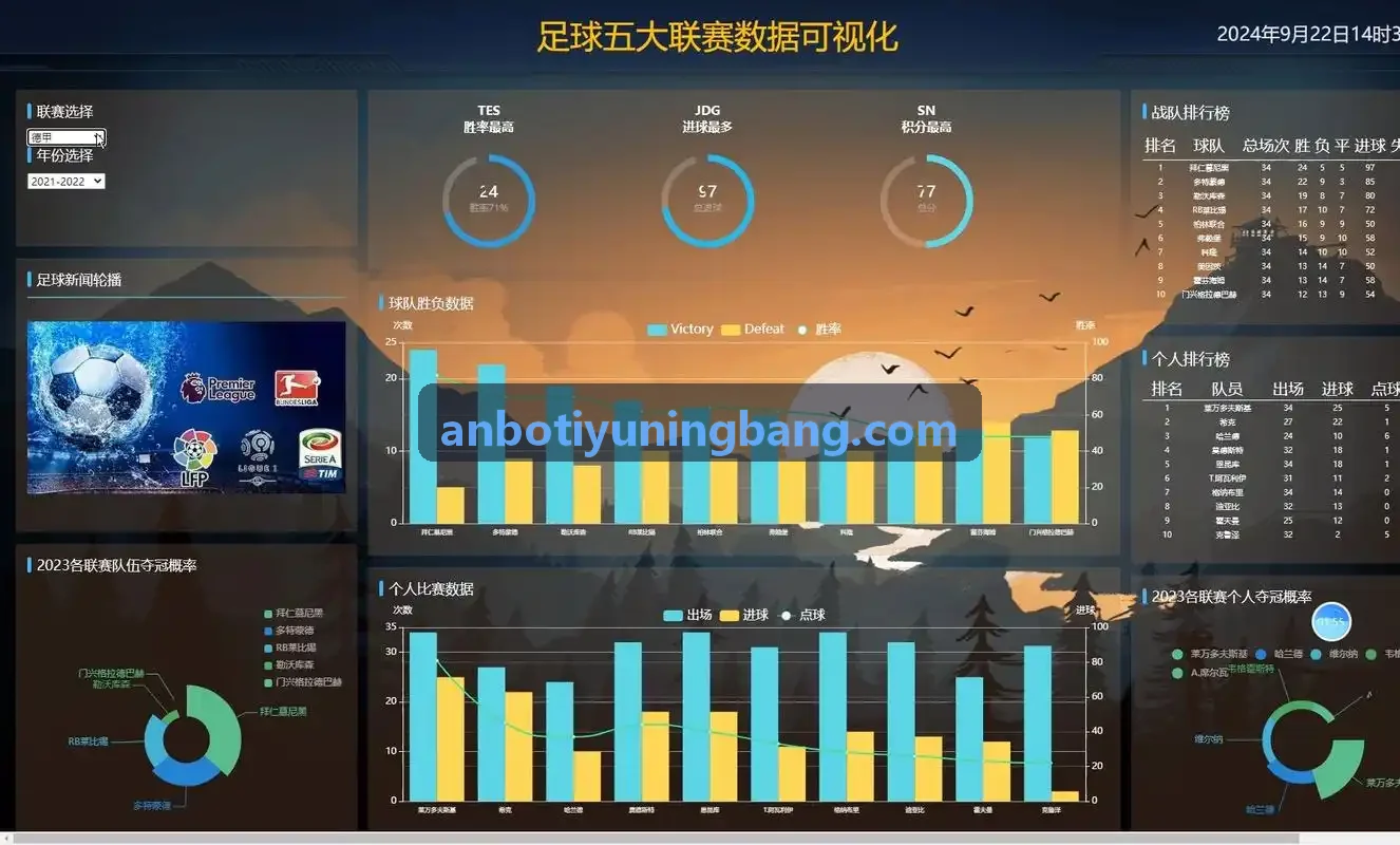 ANBOTIYU硬件工程架构师