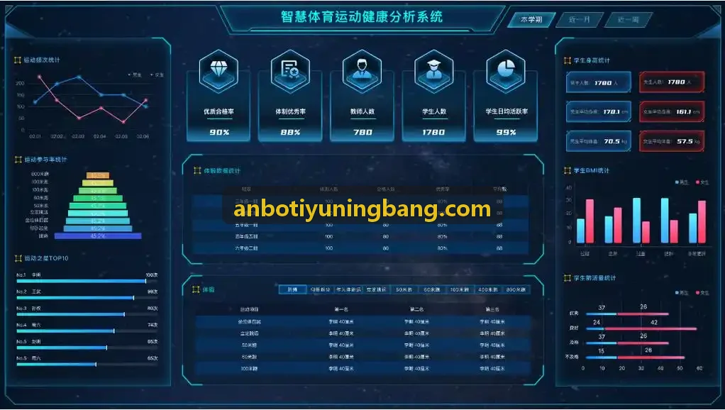 体能主管肖教练